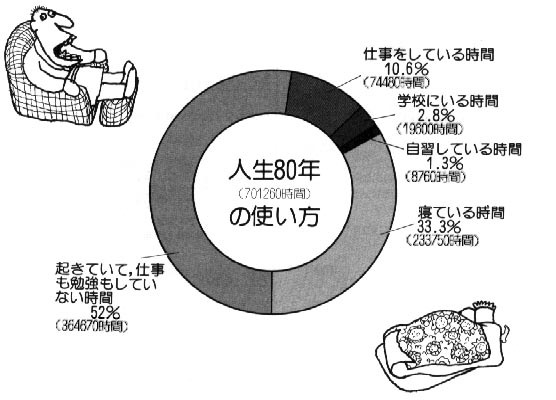 petapeta:  「MZ-80 SERIES BASIC解説」書を懐かしむページ