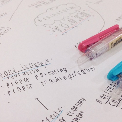studyapple: brainstorming and connecting ideas for my advocacy speech on the youth // ahhh so reliev