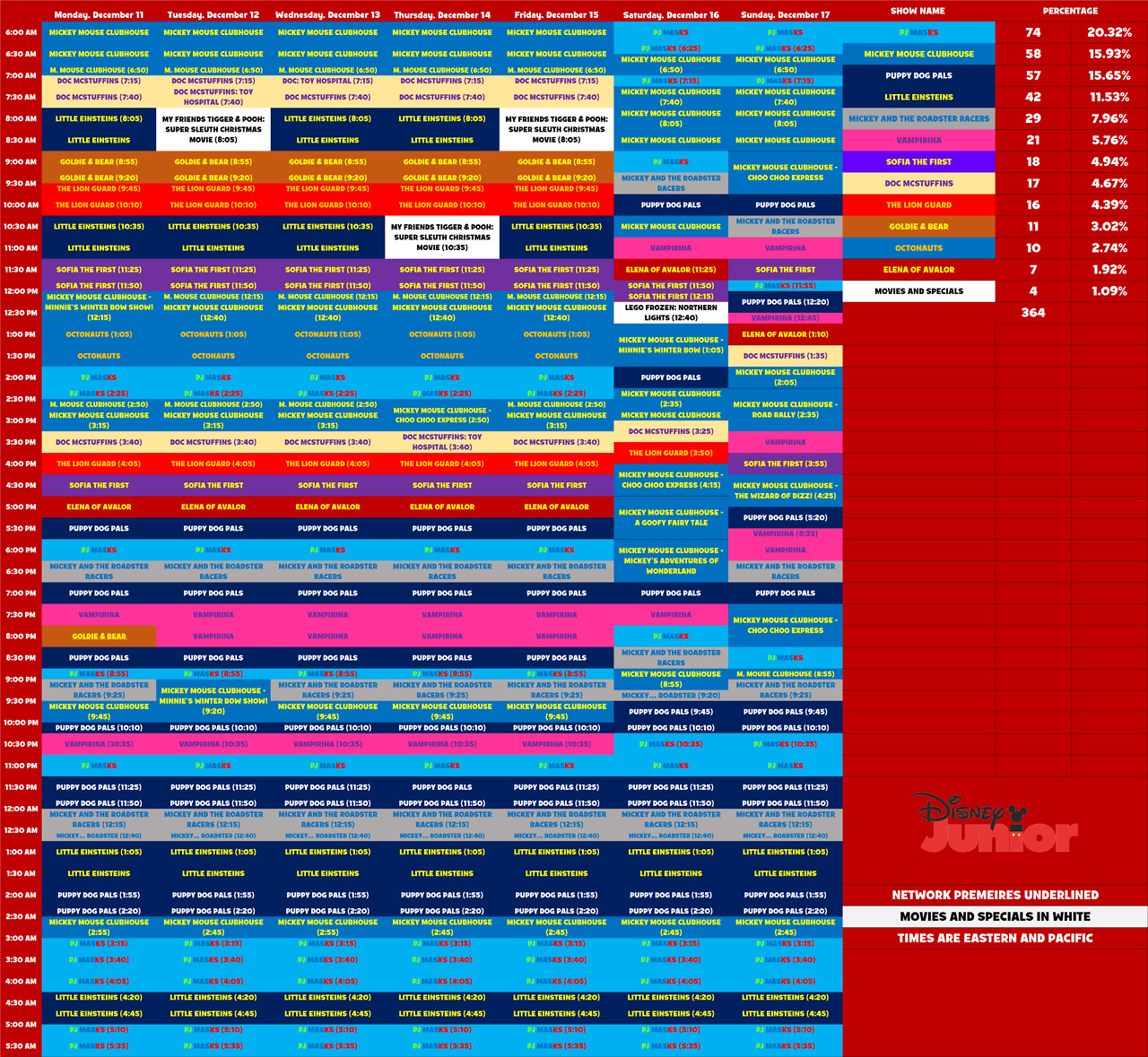 Disney Schedule Thread and Archive: Photo