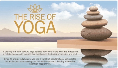 buddhaprayerbeads:Your Cheat Sheet to the Most Popular Styles of YogaInternational Yoga Day..