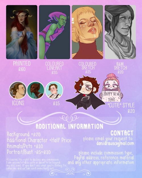 Commissions : OPENAll prices are in GBP and I am only accepting payment through PayPal.When you cont