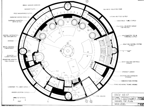 frank-o-meter:Blue prints for the Jupiter 2 based on the original design of the ship. In the “Lost i