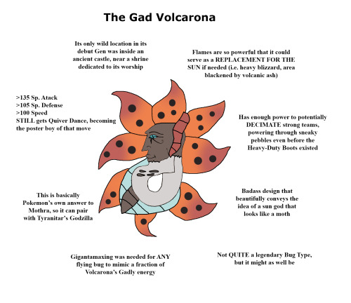 Bug Type VvC Chart