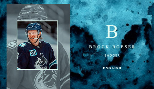 Vancouver Canucks + first name meanings Original template by Peripetteia