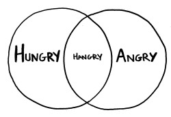 andisbetter:  Finally, a word for that time between lunch and (late) dinner when we’re all a little grouchy. But at Ford, our favorite word is still “And.” Because This or That is good, but And Is Better. Like lunch AND an afternoon snack. 