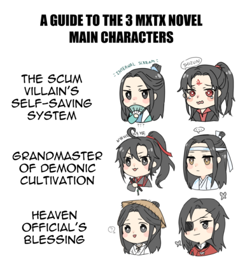chimelon - Made a comprehensive guide on MXTX’s series’ main...