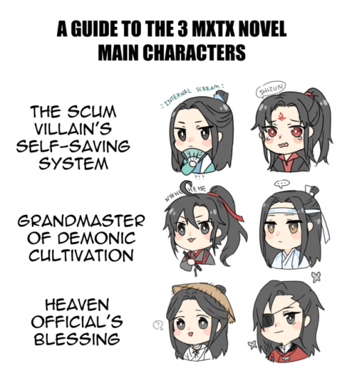 chimelon: Made a comprehensive guide on MXTX’s series’ main characters! I noticed a lot 
