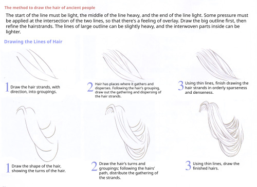 skyflyinginaction:Chinese Digital Art Brushes Tutorial Translation tutorials to know how to draw lik