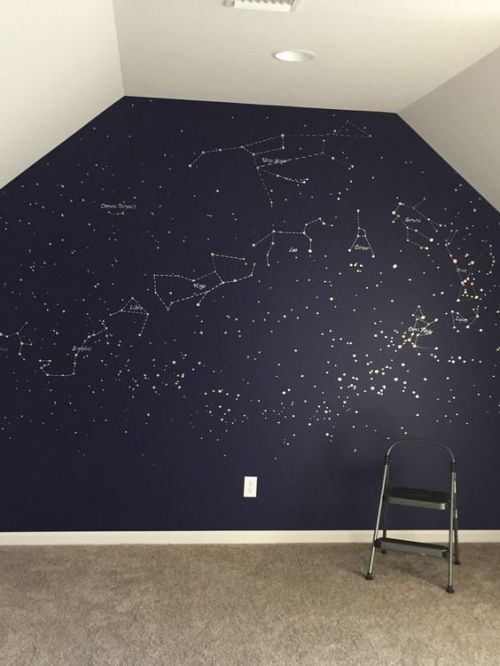 littlealphabets:Starry Night Room ✨