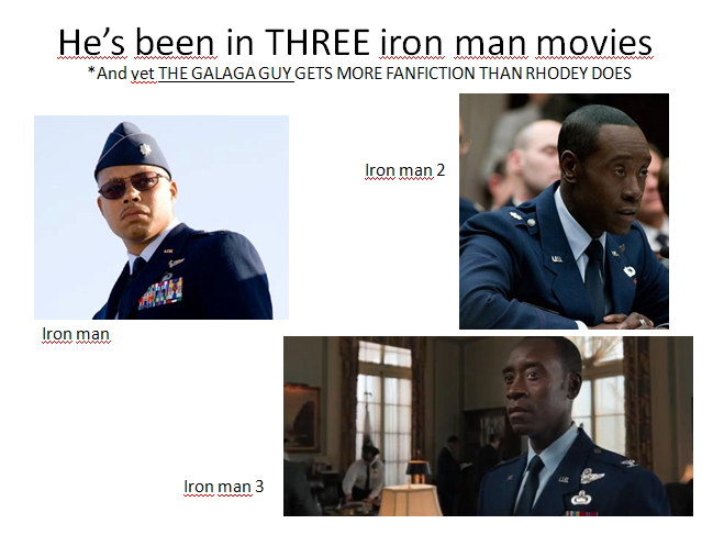 waspqueen:  there was one of these things about Natasha being ‘the most underrated