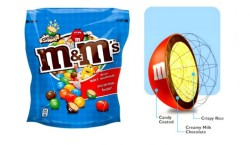 lambitymoon:  briannacherrygarcia:  meghanpotter-thegirlwholived:  Crispy M&amp;M’s Will Return To Shelves In 2015 THIS IS NOT A DRILL I AM SO PUMPED FOR AMERICA.    ANYBODY ELSE ALMOST CHIP THEIR TEETH ON THAT PRETZEL SHIT?! THIS IS THE BEST!!