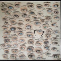 tyleroakley:  thosetwinksaremylife:  i-dont-know-which-username:  t-r-o-y-l-e-r:  amazing—phan:  Youtube Eyes drawing :)   holy fuck  Wow I wonder which ones Tyler’s   it literally took me 30 seconds to find me I am an idiot