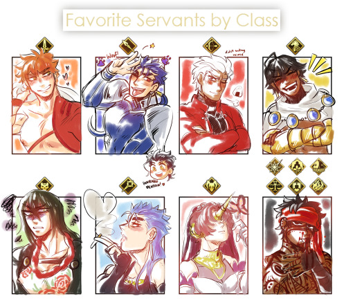 dailycu: figured i’d do one of these bc i have a few anons askin who my faves are from each cl
