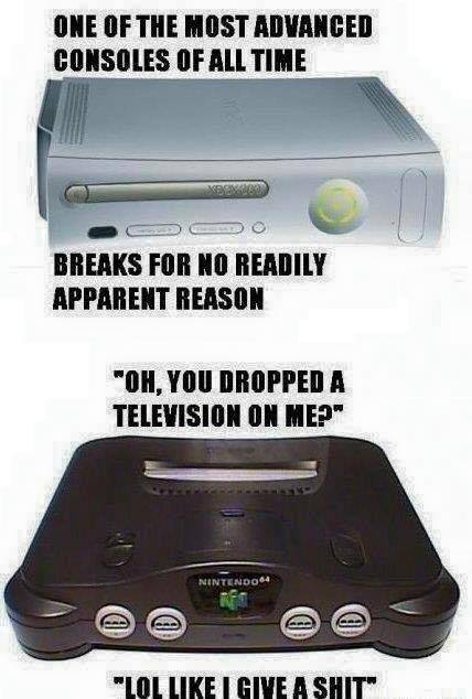 The N64 is timeless.