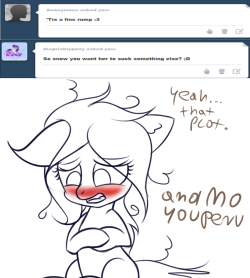 askshinytheslime:  Snow: I hope she’s don’t hear that… :X ((Have something Extra today and good night tumblr!))  X3