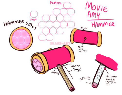 my movie concept doodles!