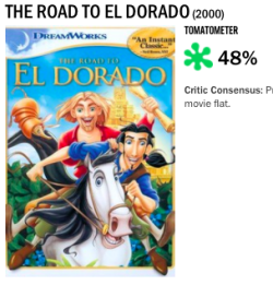 analvelocity:  airyapiary:  airyapiary: where’s that lorde tweet abt people not being ready    Reminder that film critics think Bolt is a better animated movie than El Dorado 