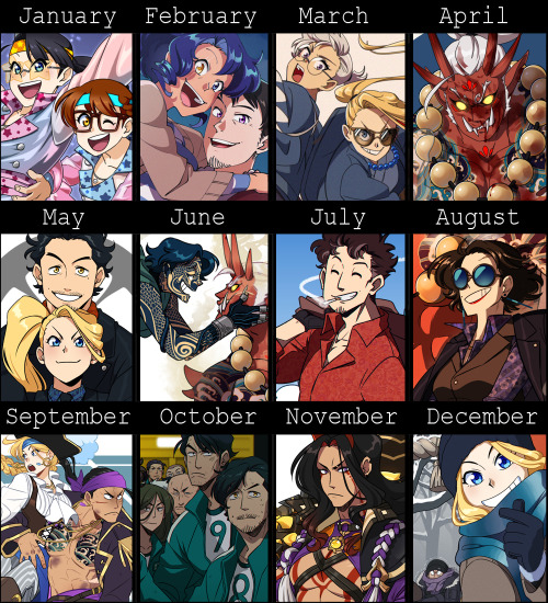 Guess it’s time to post the 2021 art summary! 