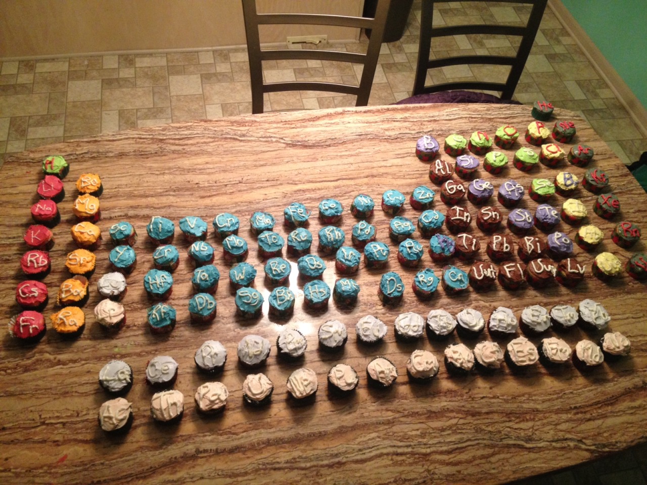 theunicornkittenkween:  yelloweno:   nosignofnormalcy:  FOR THE SAKE OF ALL THINGS