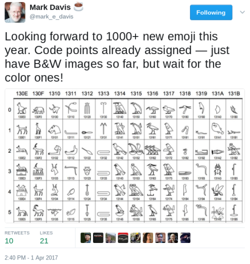 allthingslinguistic: Mark Davis, the president of the Unicode Consortium and chair of the Emoji Subc