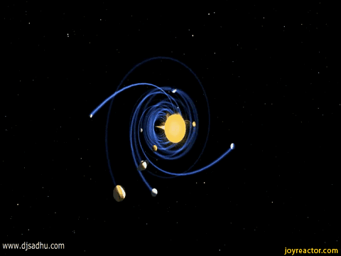 El Cascanueces — Movimiento del sistema solar.