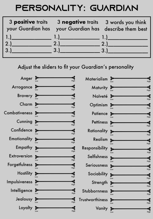 Alrighty, So! I Decided To Make A Character Builder Based Off Of The Way That I Organize My Notes For