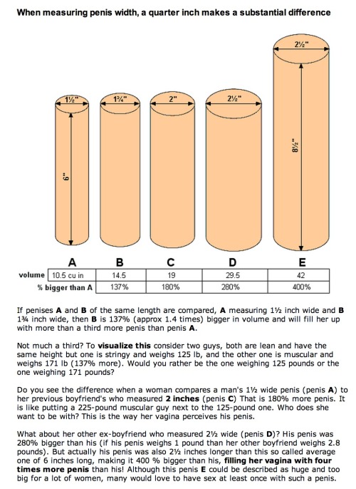 wifeneedsmore: cuckoldhusbandobediencetraining: Size matters. It’s not just about length, girth is h