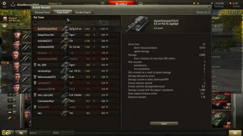 Have another tank review because I got a few days off this week. =) The JagdTiger 8.8cm is a tier 8 
