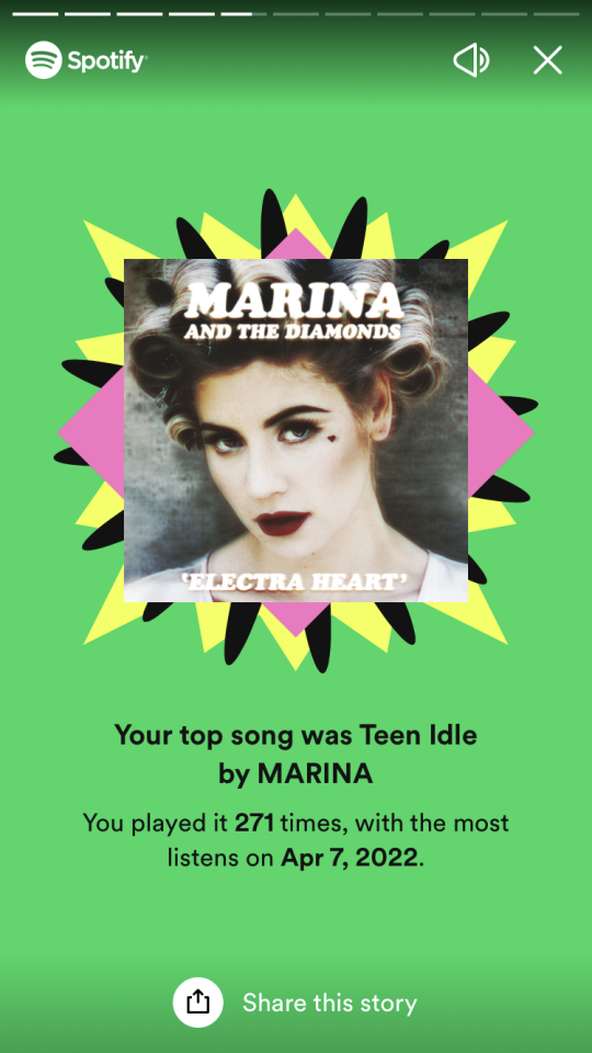 I Think I Have An Issue