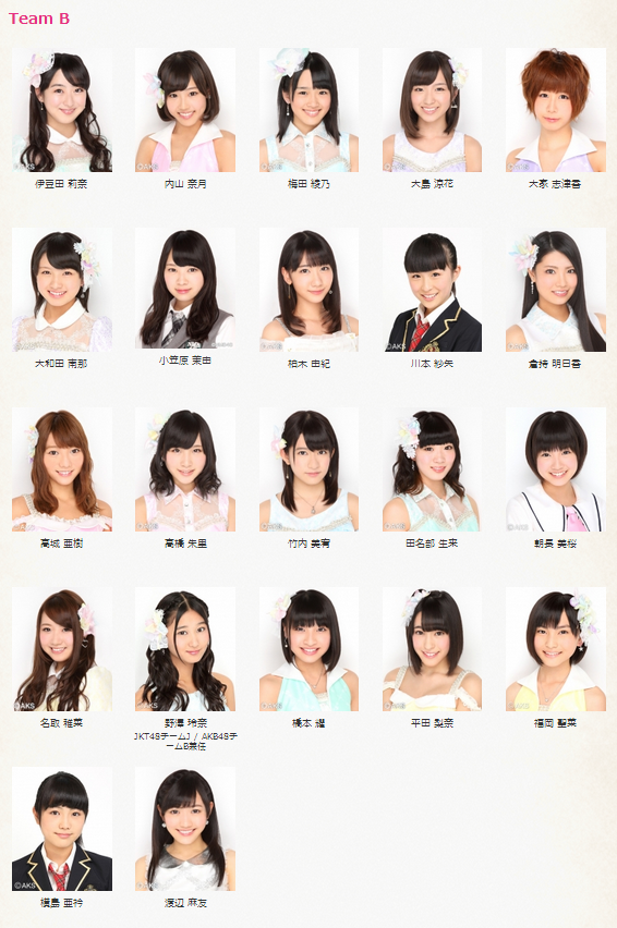 salutethesoukantoku:  new akb teams   AKB New team