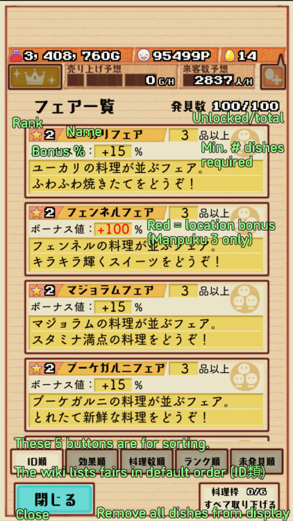まんぷくマルシェ3 フェア まんぷくマルシェ3 フェア