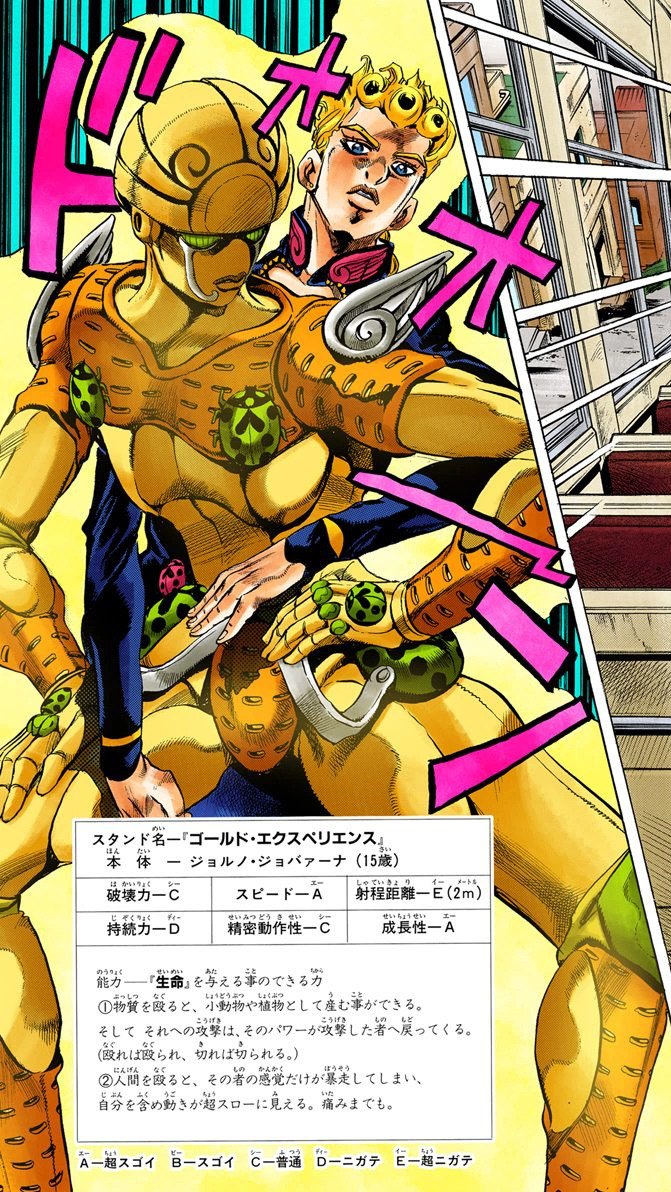 Is Giorno Giovanna the most powerful JoJo in JoJo's Bizarre Adventure?