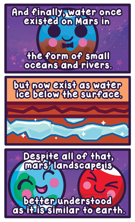 cosmicfunnies: The second week of Lucky Martian Month is here! This week’s entry: Surface of M
