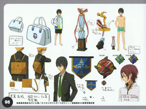 junjouchara:  Free! - Character basics ↳ Haru - Makoto - Rin - Nagisa - Rei - extras 