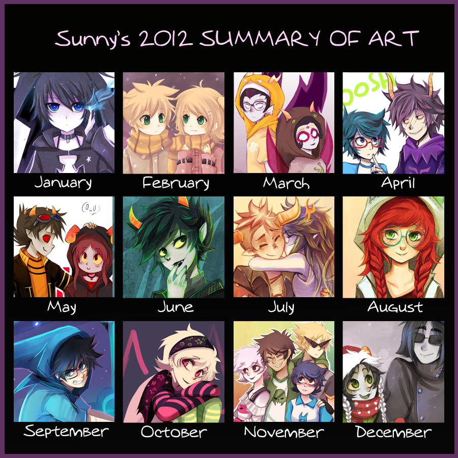 I do this meme every year but then I always forget to post it lma o2012 and 2013