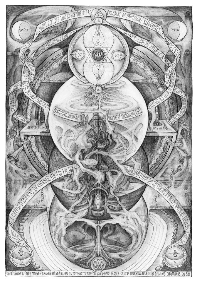 noise-vs-signal:Images for meditation by David Chaim Smith, whose books (e.g. “The