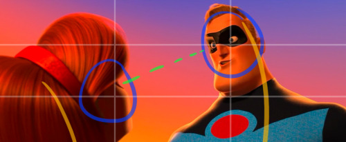 ktshy:typette:wannabeanimator:The Cinematography of The Incredibles Part 1 &amp; Part 2Shot Analysis