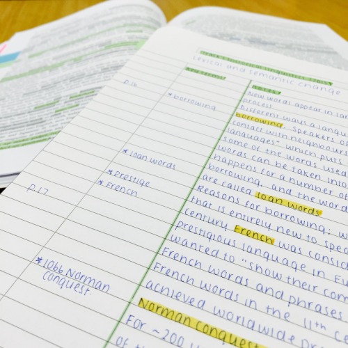 hayley-studies:27-09-2015 / 11.28 / I had no idea that Historical Linguistics would be so fascinatin