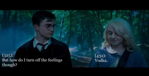 Texts From Last Night: Harry Potter Style.