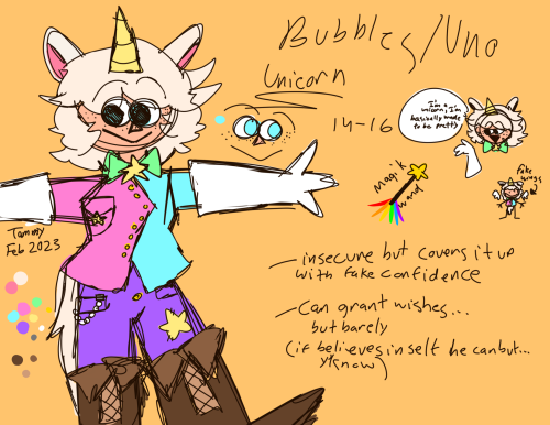 Dnd Character:3