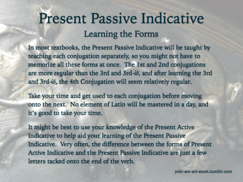 interretialia:yolo-are-avi-atum:Grammatica hodierna – Present Passive IndicativesThe passive voice i