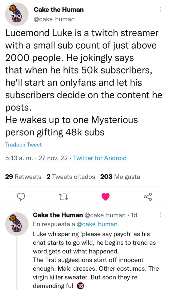 Inspired By This Twitter Thread.
