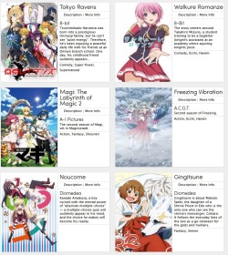 komeweenie:  Fall 2013 Anime 