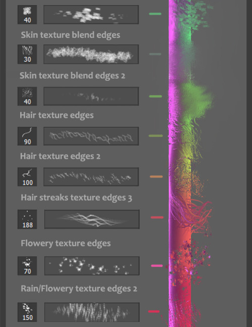 digitalbrushes: John Silva’s Photoshop Smudge Pack 2.0 Painterly Edition DOWNLOAD HERE- http:/