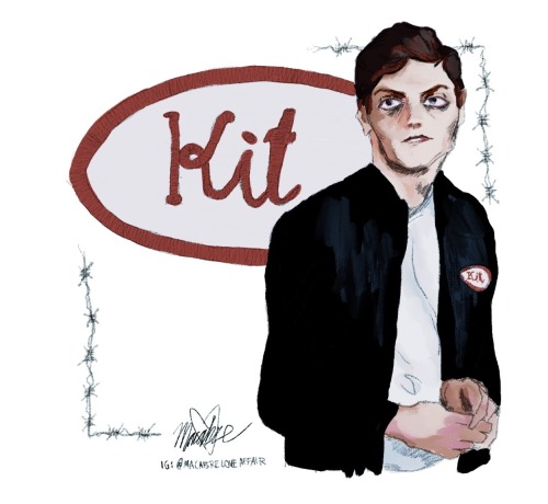 Kit