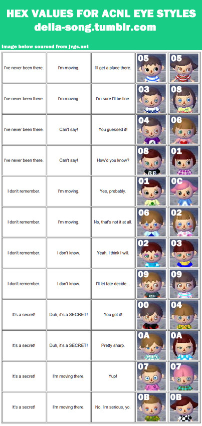 Featured image of post Female Acnl Hair Guide Female eyes eye colours and skin colours