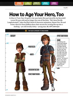 perplexed-fallen-angel:  jackthevulture:  nefertsukia:  evilton:     thebrookeofdragons:  avannak:  dragontameroutoftime:  leg  Hiccup grew an entire foot in five years He still has a neck He keeps his duds in his kneecaps Hiccup doesn’t like the