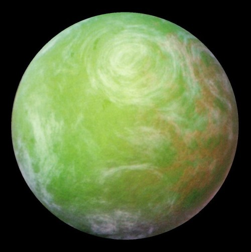 Planets