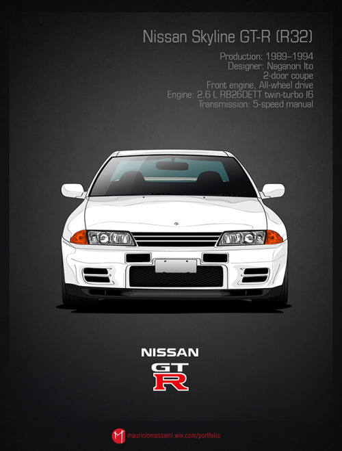 njborn95:  R32 with the 34 6 speed. 