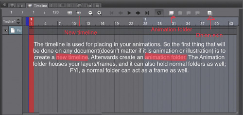 I received an ask for basic tips on the animation function for clip studio. If there are more questions for this, just ask as there is a lot that needs to be reexplained as I’m feeling scattered brain at the moment.  more notes on animation cels.